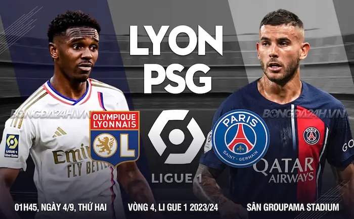 Thông tin đội hình cầu thủ Lyon vs Paris Saint Germain