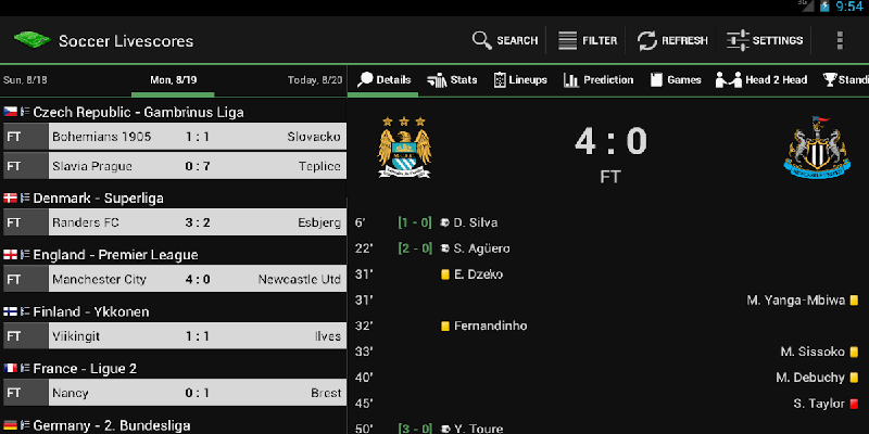 Livescore in tại kèo nhà cái có gì?